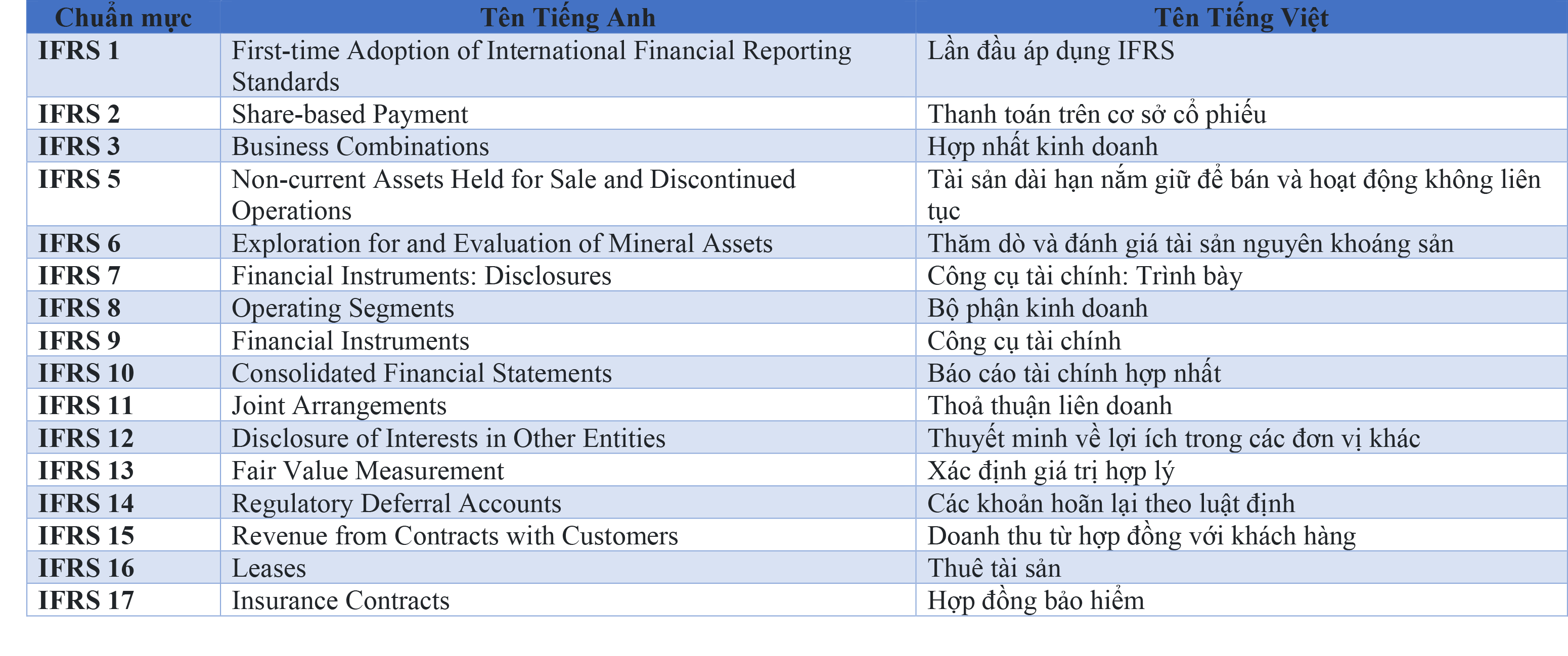 IAS--1-.png